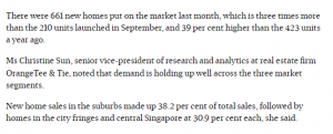 singapore-new private-home-sales-rebound-with-9%-rise-in-October-3